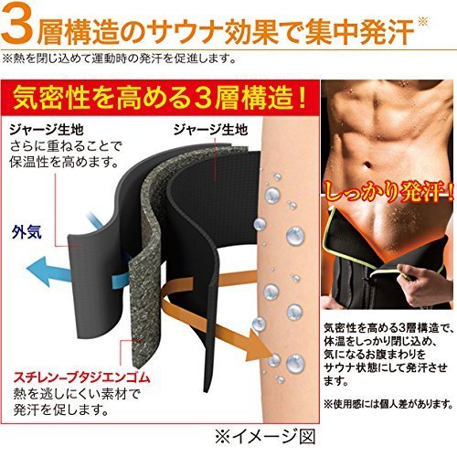 シェイプアップベルト 発汗ベルト サウナベルト 腹筋 ウエスト 運動用腹筋ベルト Amazon | メンズ サウナベルト シェイプアップベルト お腹引き締め