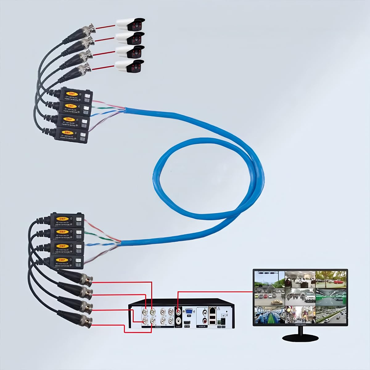 Ludom 4 pares de conectores de video balun, cable transceptor de video balun para cámaras HD-CVI/TVI y AHD