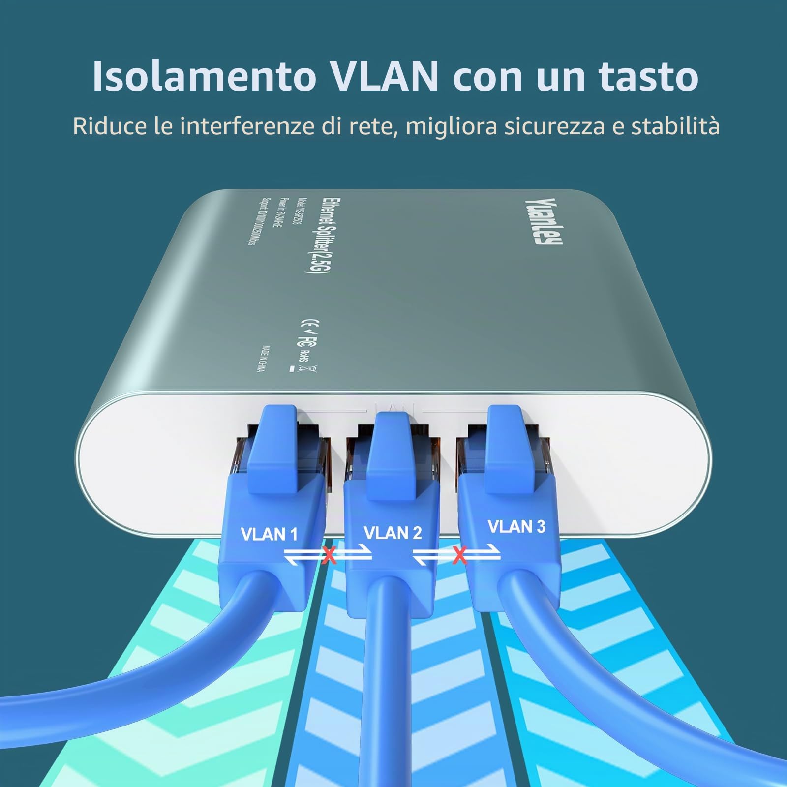 Switch Splitter Ethernet 2.5G 1 a 3 Porte con Ingresso PoE, Splitter ad Alta Velocità 4 Porte 2.5G con Scocca in Alluminio, Isolamento VLAN, Espansore di Rete Alimentato USB-C/PoE per Router, PC