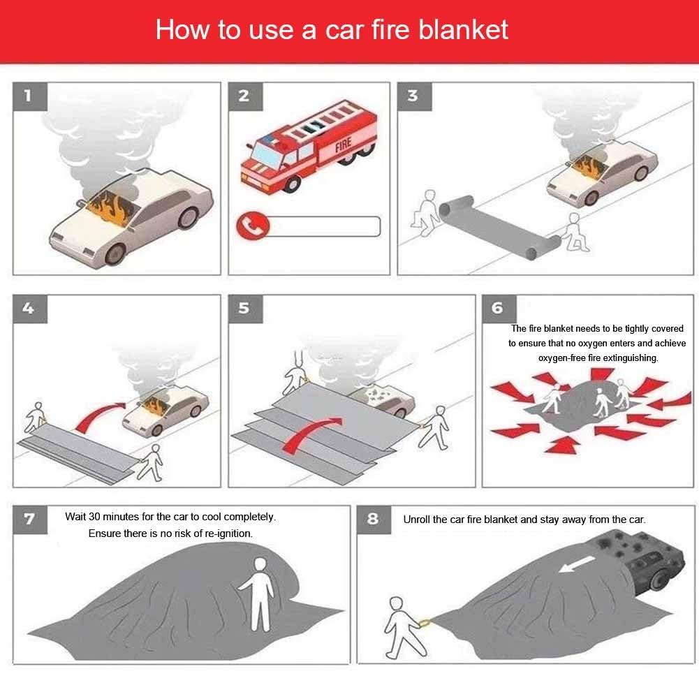 Manta ignífuga de Emergencia: Manta de Seguridad Grande e ignífuga, Adecuada para cocinas, hogares, Camping, barbacoas y automóviles; la Manta de Seguridad ignífuga definitiva para una respu