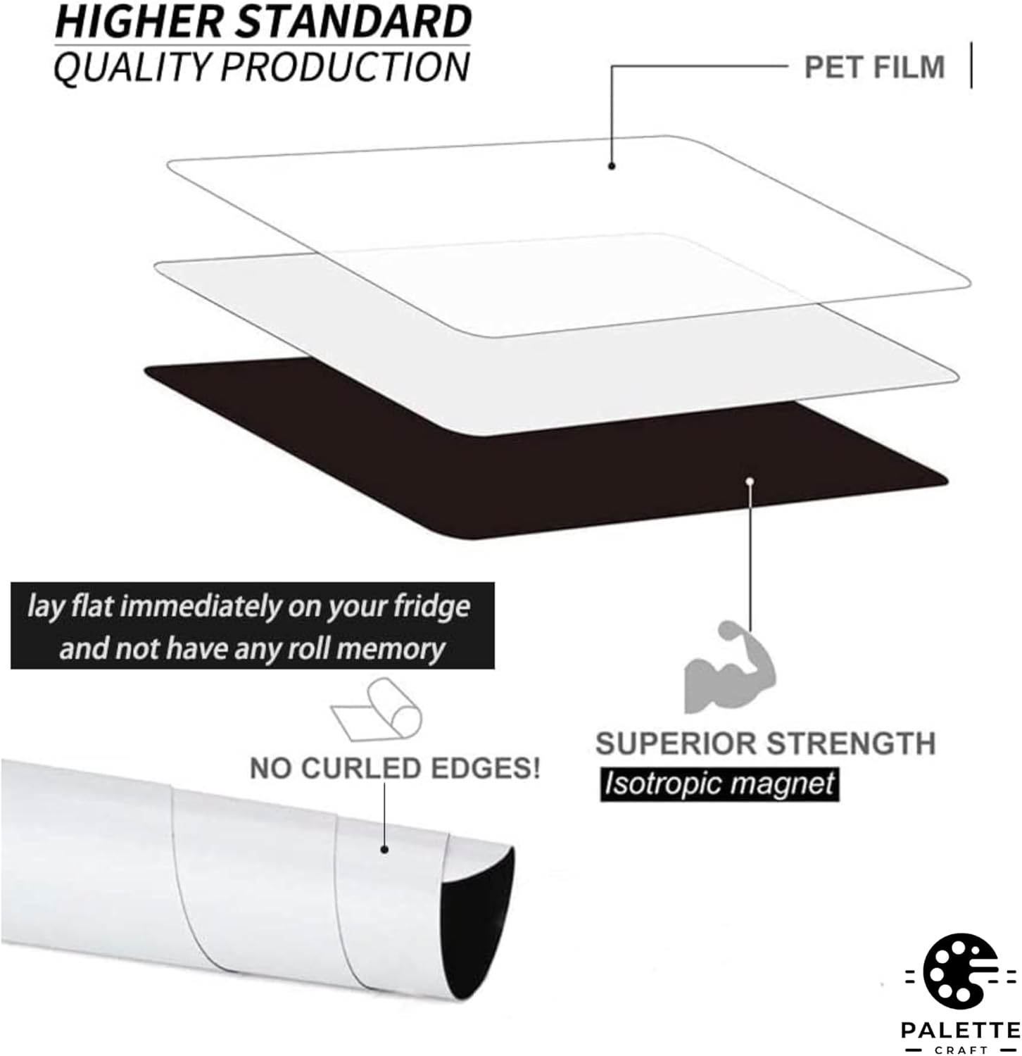 PALETTE CRAFT® Magnetic White Board Planner Sheet (23x30cm, Landscape) with Marker Pen - Dry Erase Flexible Writing Film for Kitchen Fridge/Office Godrej/Metal Wardrobe