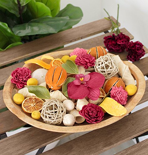 La Mejor Selección de Popurrís Top 10. 11 Imagen adicional