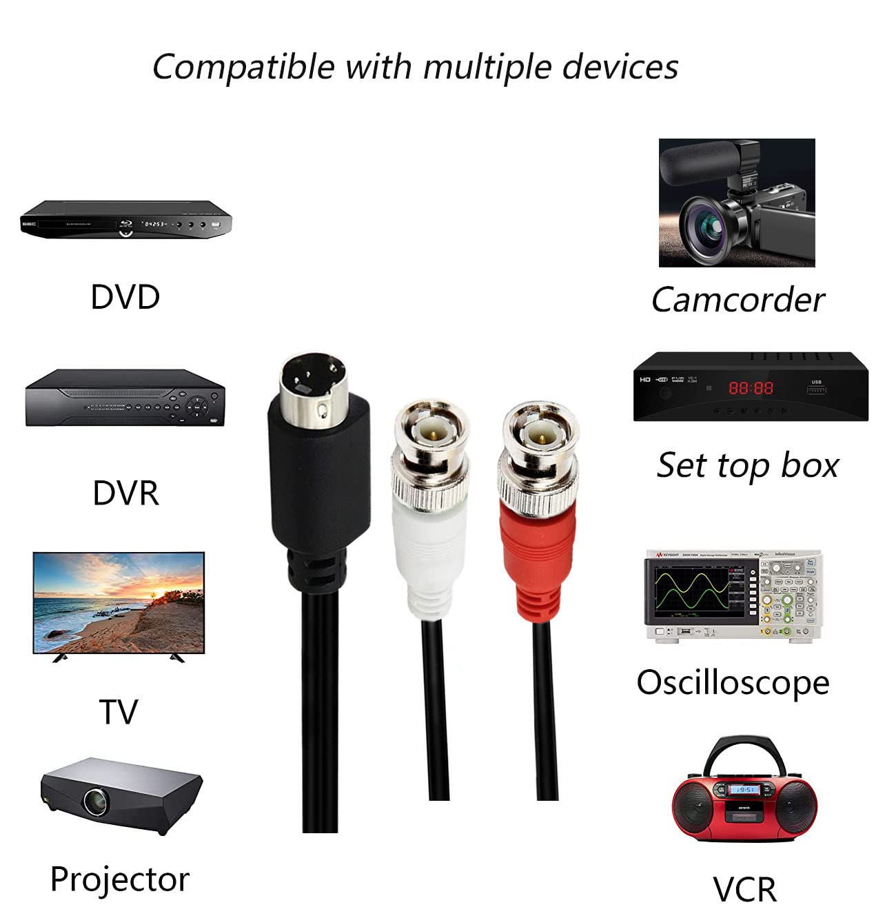 S-Video 4-pinowy kabel rozdzielacz BNC do BNC, mini DIN 4-pinowy męski S-Video męski 2 złącza rozdzielacza Y BNC (4-pinowy męski podwójny BNC męski 1,5 m/5 stóp)