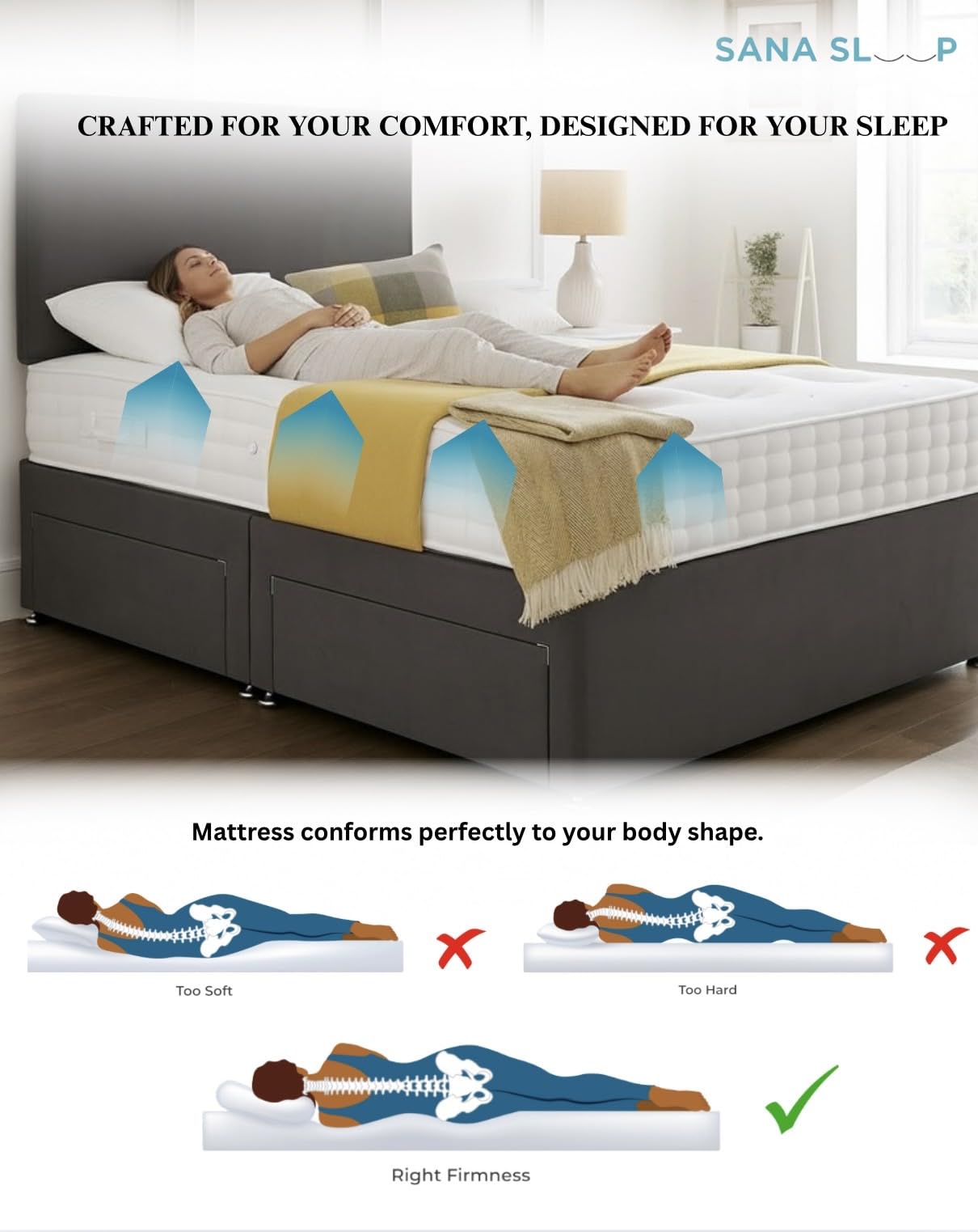 SANA SLEEP Premium Designer Fabric Divan Bed Set With Open Coil Spring Memory Foam Mattress, 2 - View #4