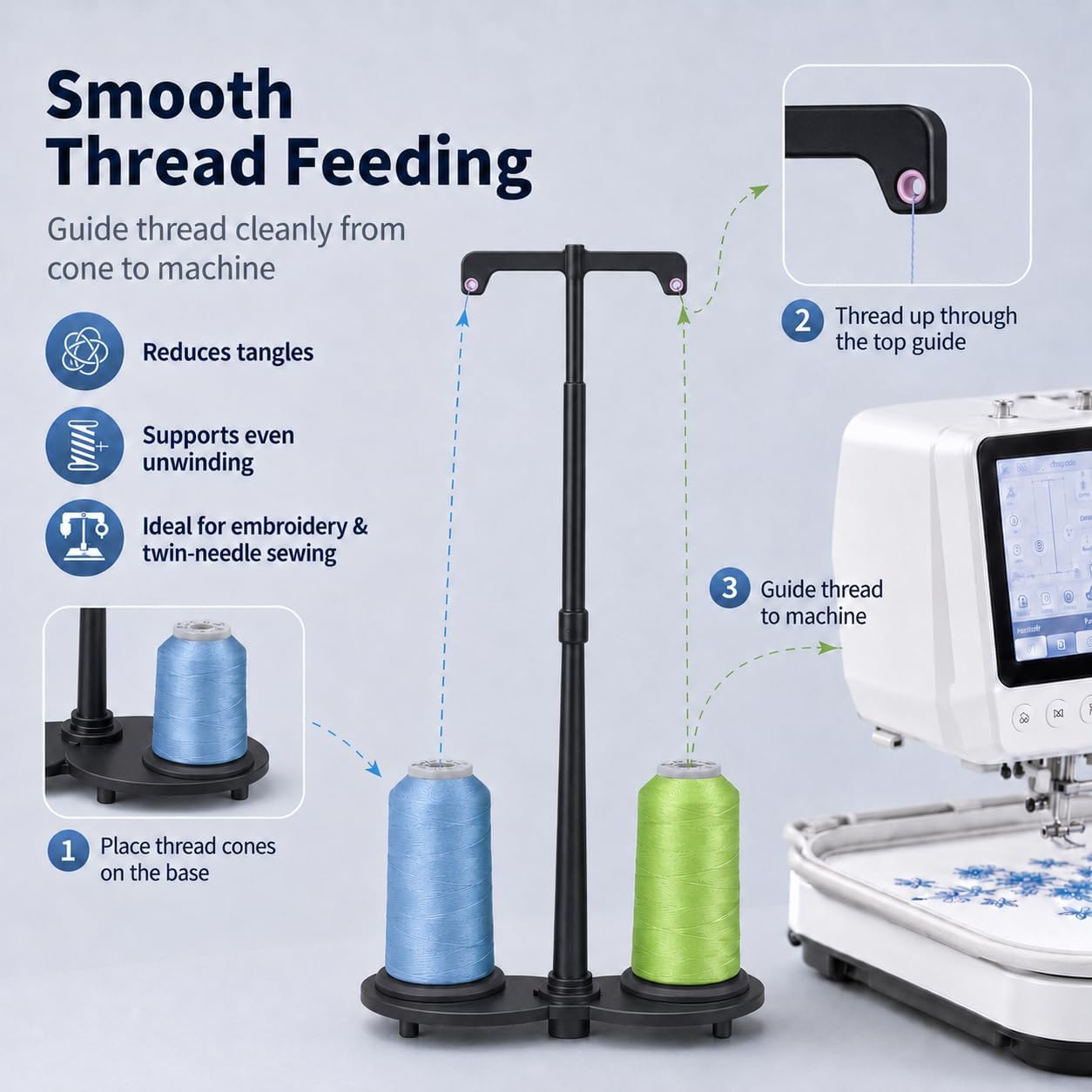 Simthread Black ABS Dual Spool Thread Holder for Compatible Sewing Machines