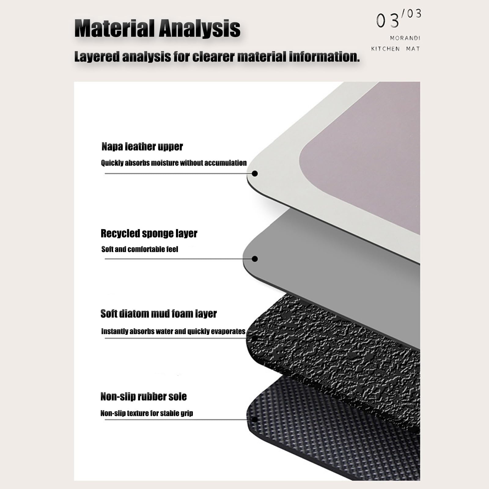 Tapis de cuisine anti-fatigue, tapis de sol antidérapant imperméable et résistant aux taches pour la maison et le bureau
