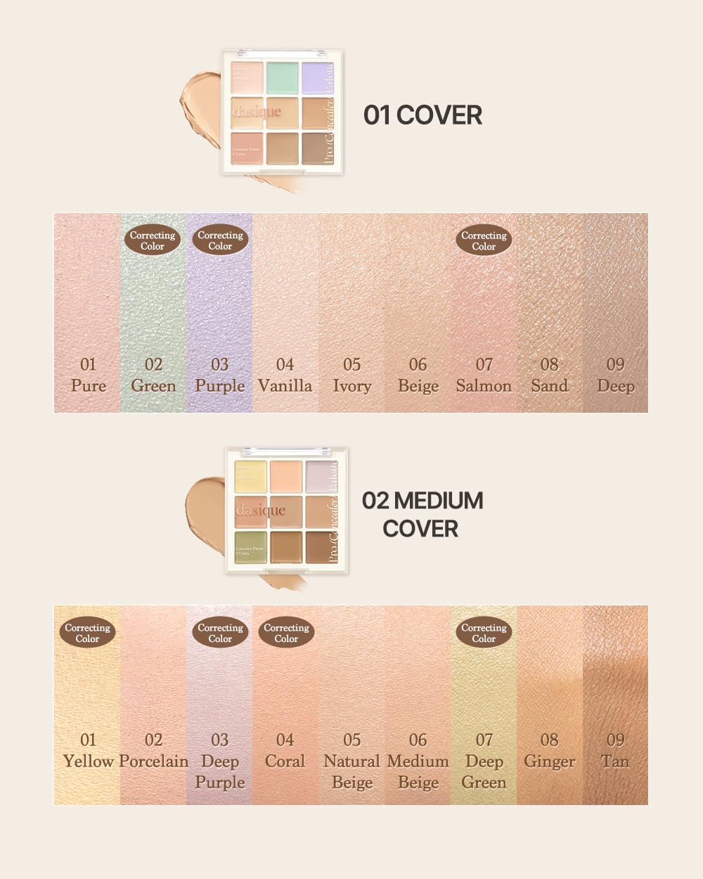 Dasique Pro Concealer 01 Couverture, Palette anti cerne et correcteur de teint à couvrance modulable, fini naturel longue tenue, correcteur multi-usage inspiré du maquillage coréen K Beauty