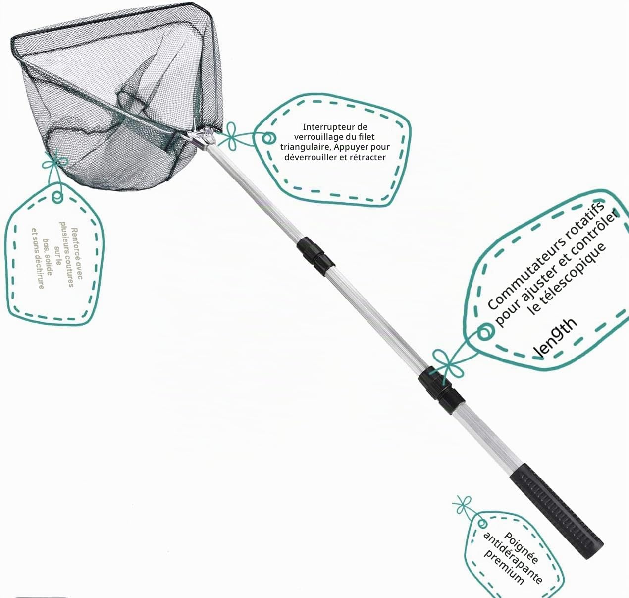 LEcylankEr Épuisette de pêche pliable épuisette caoutchoutée avec manche télescopique de 120 cm épuisette de capture épuisette de pêche pour fishing