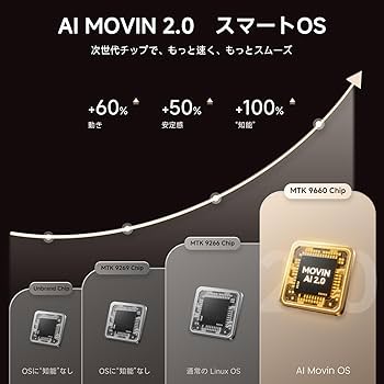 Amazon.co.jp: iSinbox プロジェクター 家庭用 小型