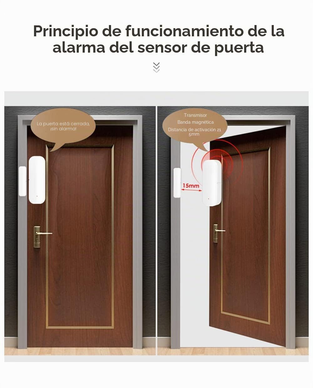 Mengshen 2 Pack Sensor Ventana WiFi Sensor Contacto Inteligente Alertas Aplicaciones Seguridad Hogar Funciona Dispositivos Tuya Smart Life Compatible con Alexa Google Home