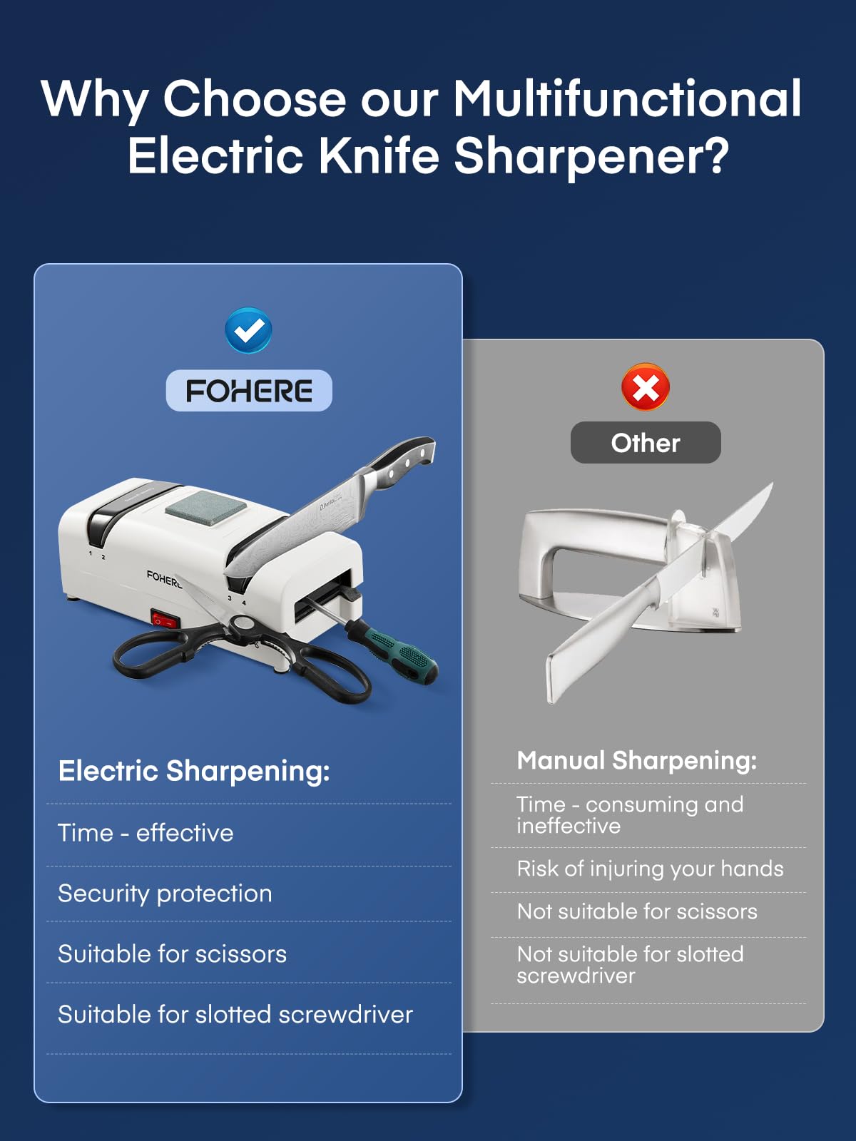 Elektrischer Messerschärfer 5 in 1, Diamant-Schleifmittel 15 Grad, 2 Magnetische Chipsammler für Küchenmesser Stahl, Schere
