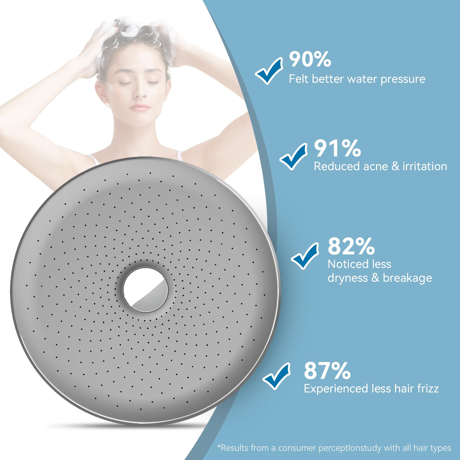 Cabezal de ducha ajustable de acero inoxidable con rotación de 360 grados. Este modelo de filtro de ducha de alta presión para un cabello y piel más saludables. Reduce la caída del cabello,