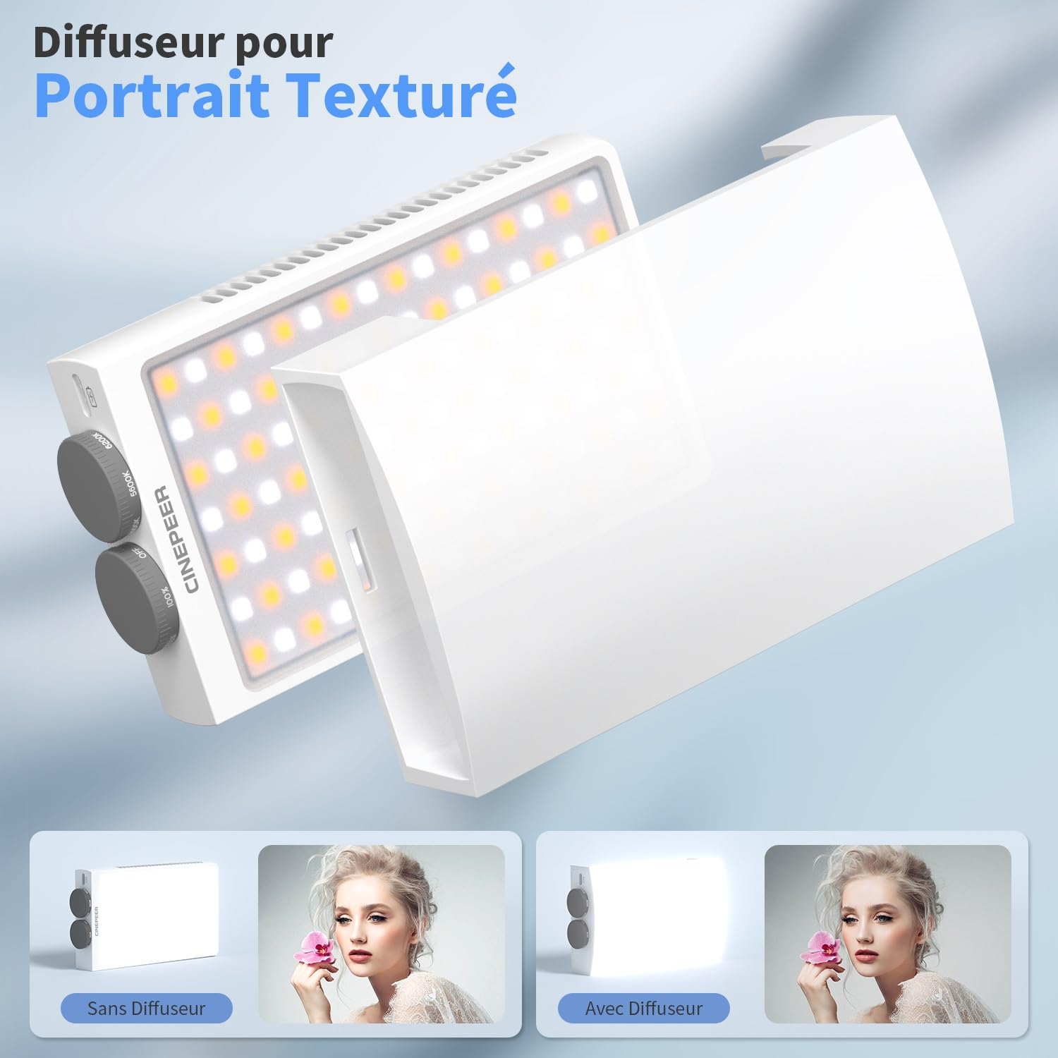 ZHIYUN CINEPEER CM25 Lumiere Video LED, 25W Eclairage Video Bi-Color avec 3360 Lux et 2700-6200K, CRI 96+, Batterie 4000mAh, 232g Streaming Lampe pour Vidéo/Photo/Caméra/Streaming