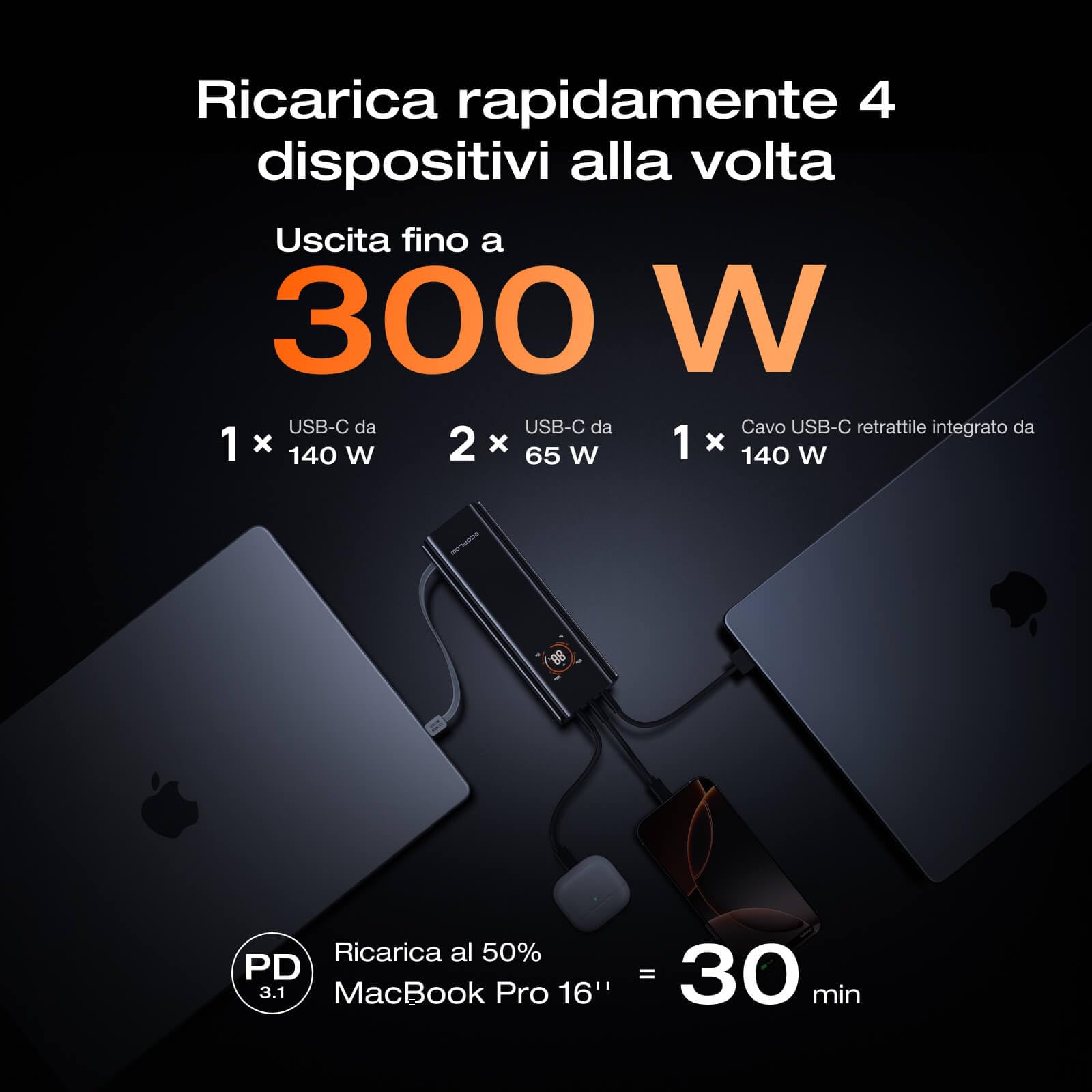 EcoFlow RAPID Pro Power Bank 99.54Wh 300W con Cavo Integrato 140W Caricabatterie Portatile Ricarica Rapida 4 Porte Laptop Power Bank per iPhone 17/16 Series, MacBook, Samsung, iPad, DJI, Steamdeck