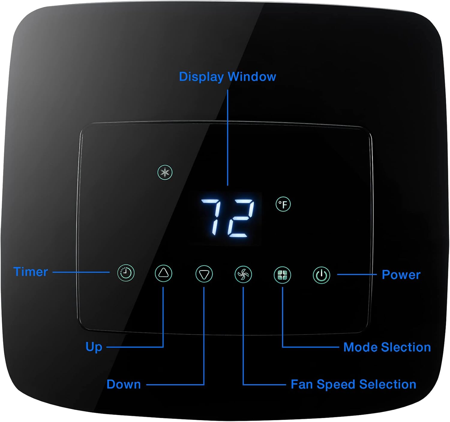 Close-up of the Rosewill RHPA-18001 control panel with labeled buttons