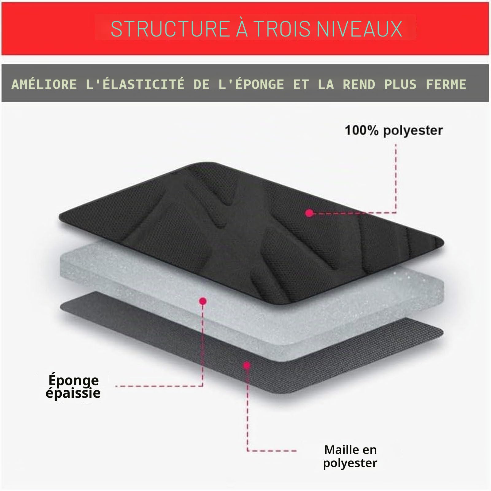 Voiture Ensembles De Housses Siège pour Seat Arona KJ 2018-2024, Housses De Siège Avant Et Arrière Antidérapant Accessoire, C/Grey