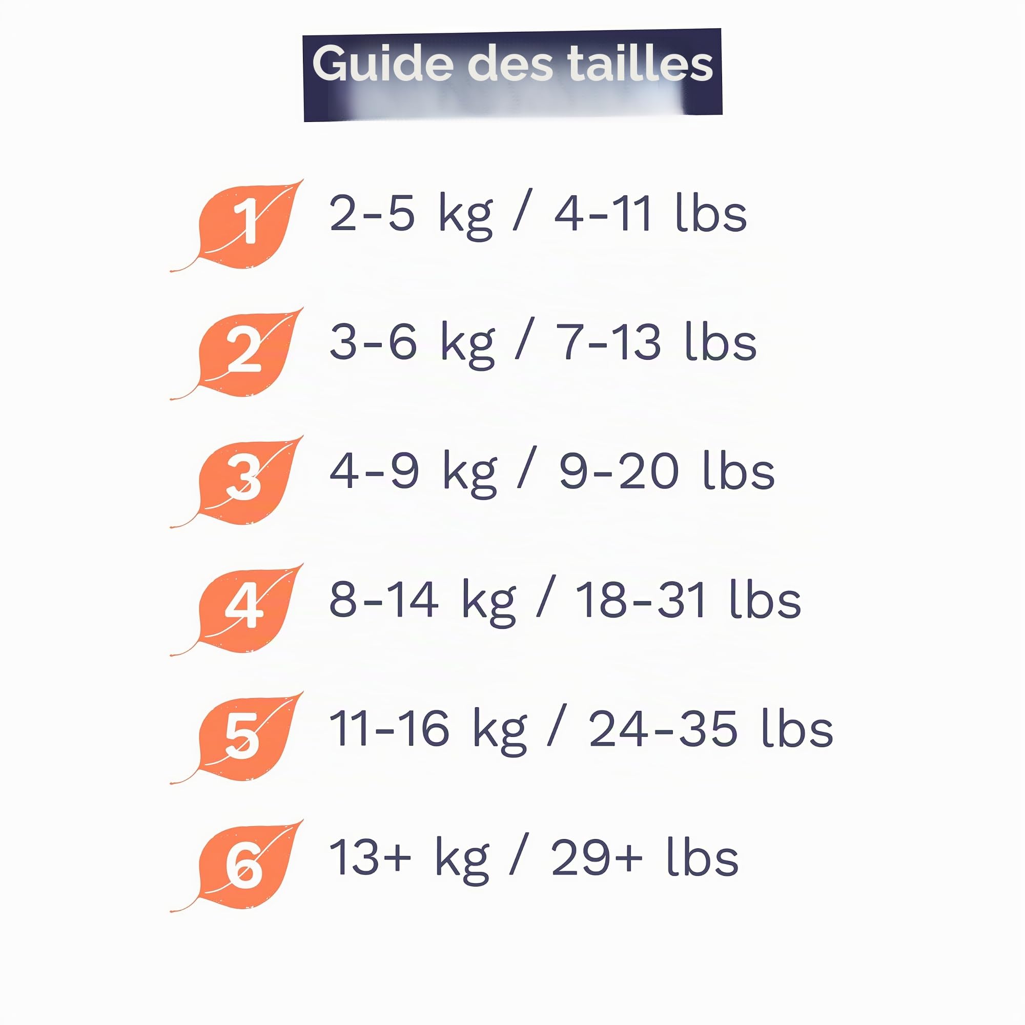 Pura Couche Écologiques, Taille 6 (13kg+), 6 x 20 Couches (120 Total), Pack Mensuel, Ultra Douces pour Peau Sensible, Coton Bio, Protection Contre les Fuites Jusqu'à 12 Heures