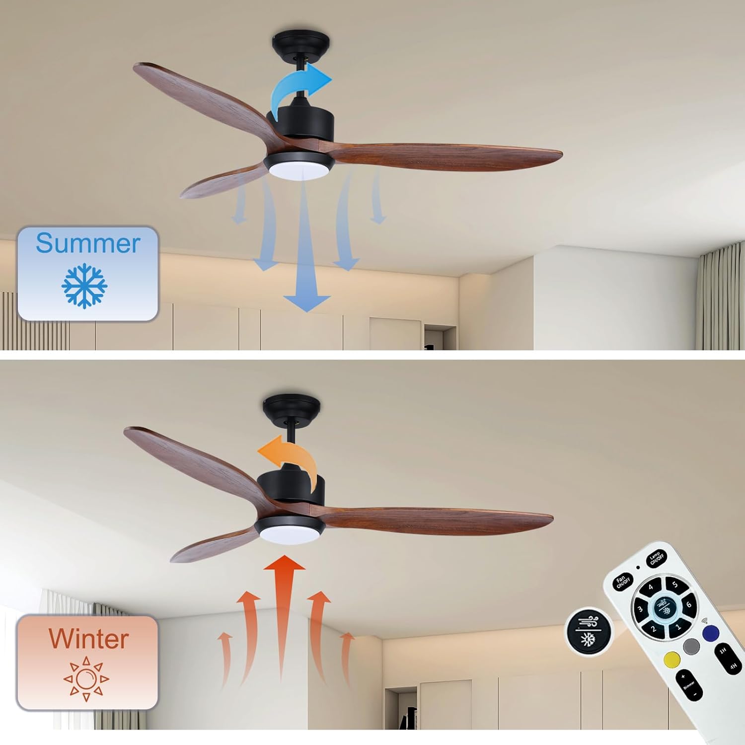 Ovlaim 52-Inch Ceiling Fan Multiple Control Methods