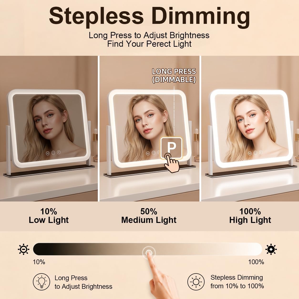 Vanity Mirror with LED Lights, 16.4x12.2 Inch Makeup Mirror, 3-Color Dimmable Touch Screen, 5X Magnification, 360° Rotation, White Round Corner Large Tabletop Mirror for Bedroom Vanity