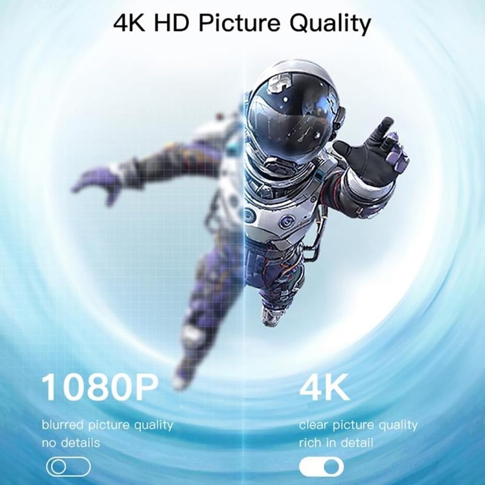 Comparison of 1080P blurred picture quality versus 4K clear picture quality