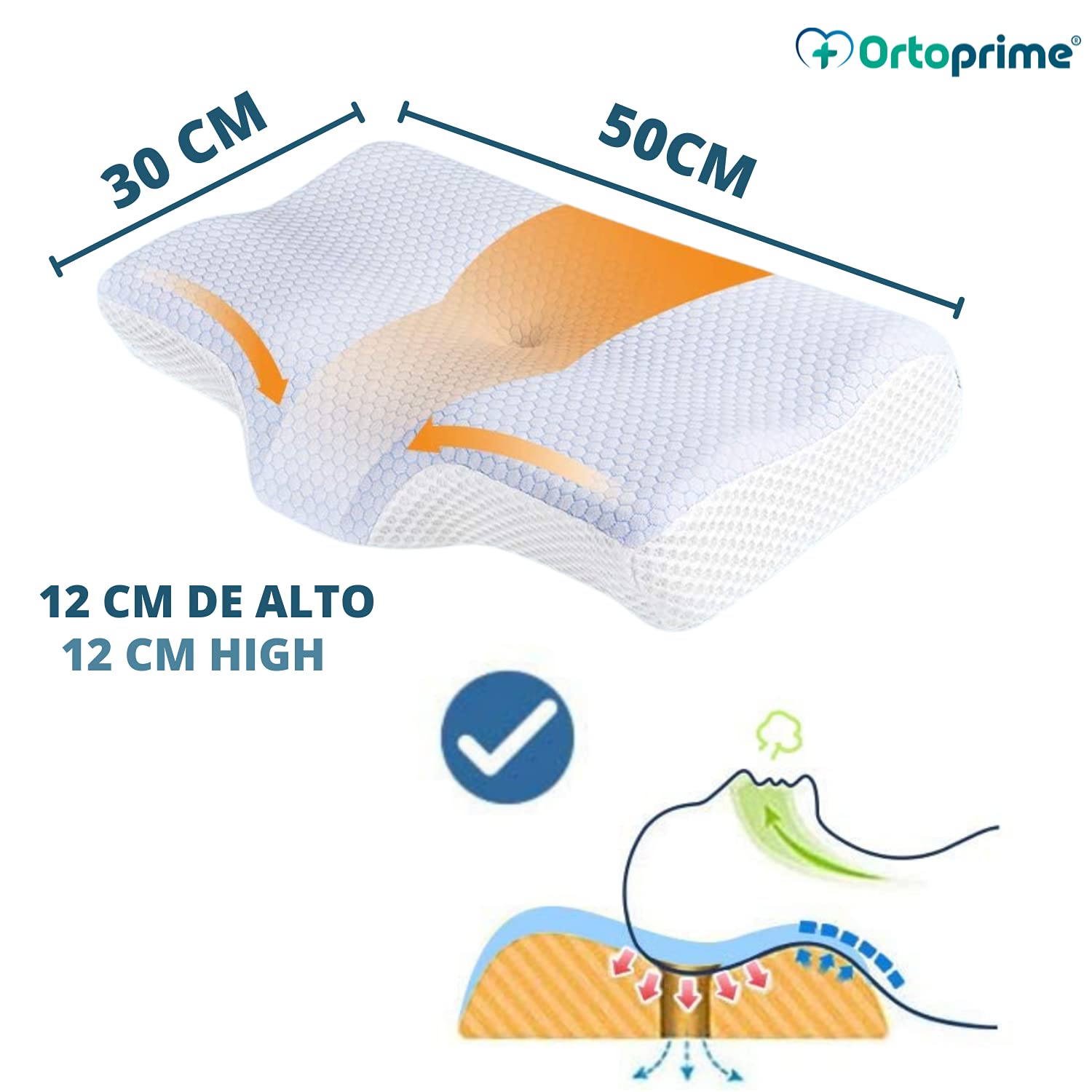 OrtoPrime Anatomiczna poduszka ortopedyczna z efektem pamięci - poduszka ortopedyczna - elastyczna poduszka pod kark - Ergonomiczna poduszka zapobiega bólom szyi