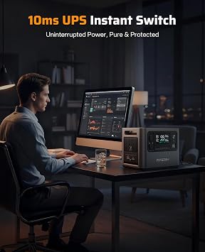 AFERIY 2048Wh Portable Power Station 2400W (Peak 4800W),P210 LiFePO4 Battery Generator,AC Fast Charging, 12V/25A XT60 DC output port,UPS Power Outages,Home Backup,Camping(Solar Panel Optional)