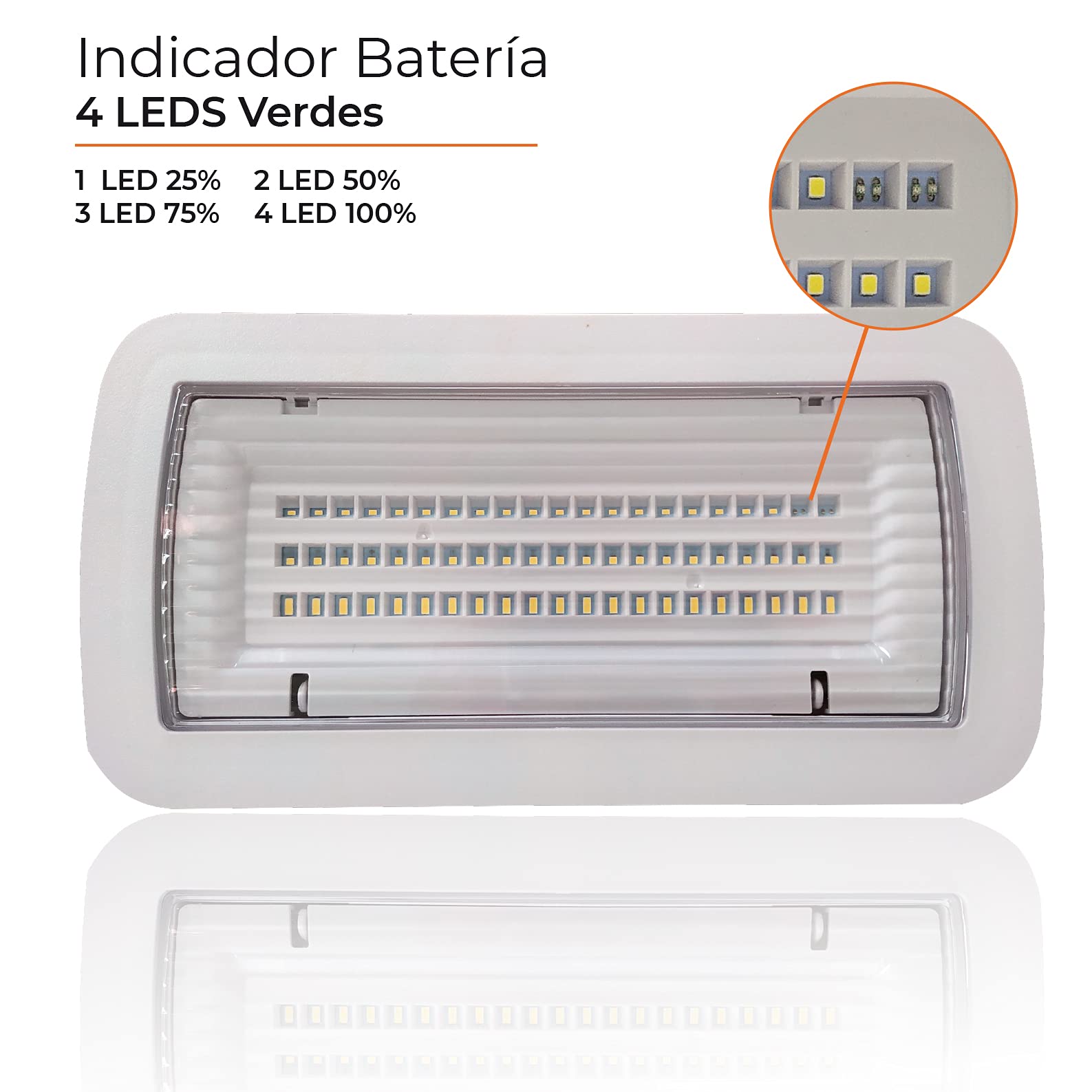 LED ATOMANT Pack 5x Luz de Emergencia LED Estanca 8W, IP65, Empotrar/Superficie, 450 Lumenes, 2 Horas de Autonomía, Para exteriores, Impermeable, resistente al agua