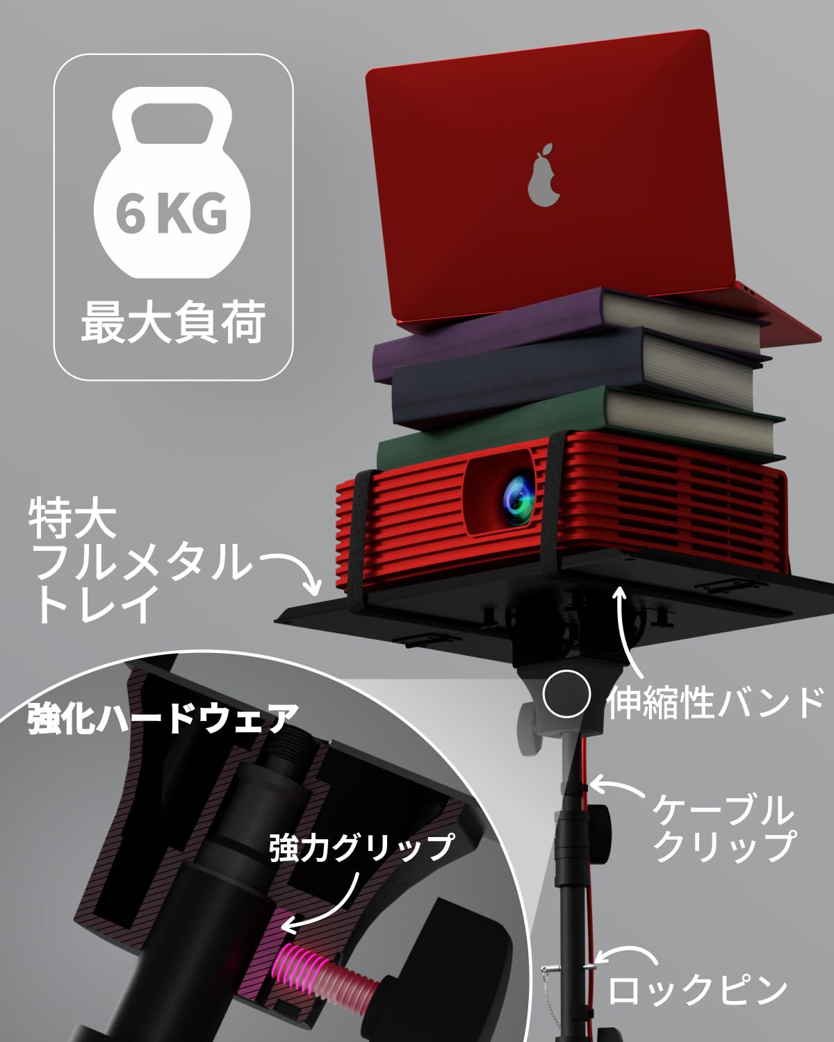 【特価商品】PropVue プロジェクター三脚スタンド、高さ調整可能 68.6～ Amazon.co.jp: PropVue プロジェクター三脚スタンド、高さ調整可能