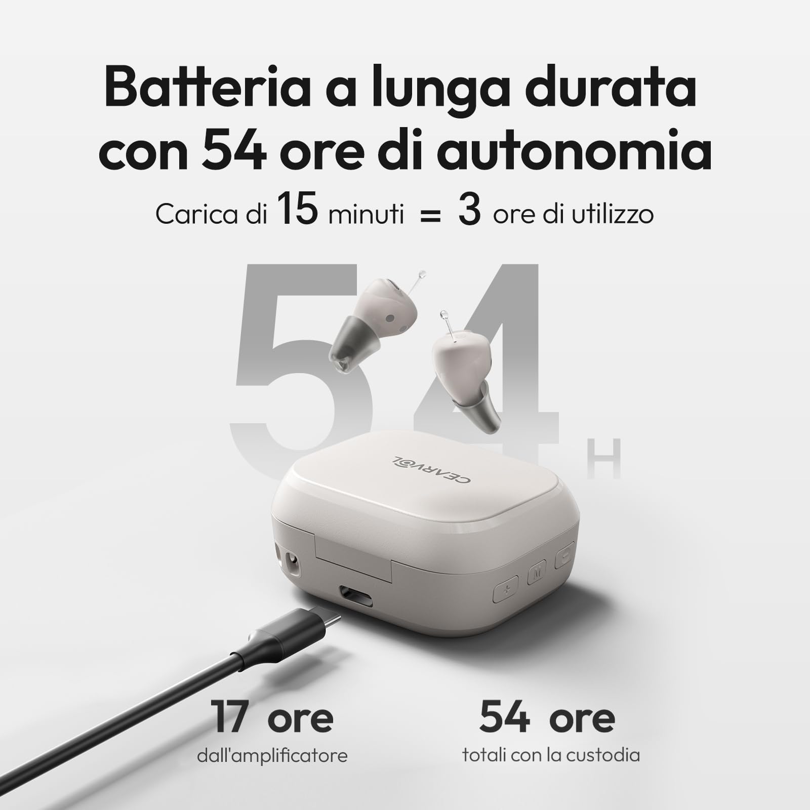 Nano Dispositivo Audio Senza Bluetooth/App, Supporto Uditivo per Anziani e Adulti, 3 Modalità di Ascolto, Guadagno a 4 Livelli, Design Discreto e Quasi Invisibile (Galassia)