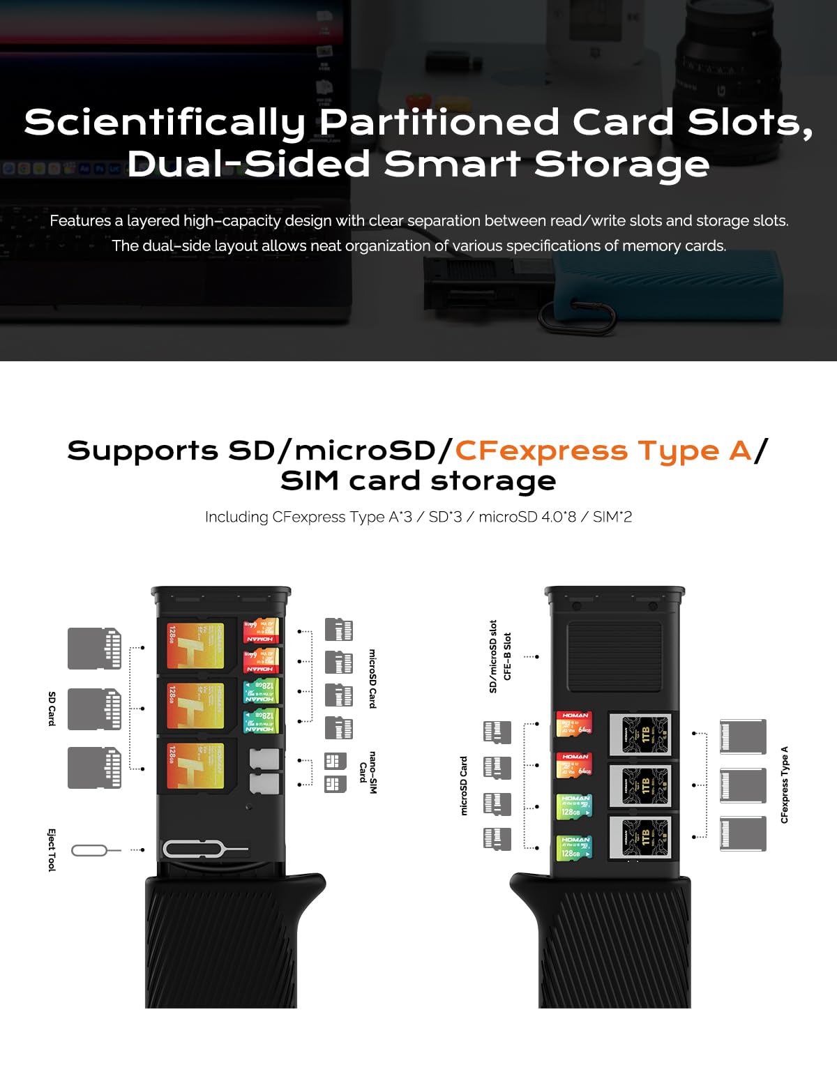HOMAN CFexpress - Lettore di schede A, 10 GBps, USB 3.2, porta carte e porta carte per fotografi, lettore di schede SD 4 in 1 (CFexpress-A, blu)