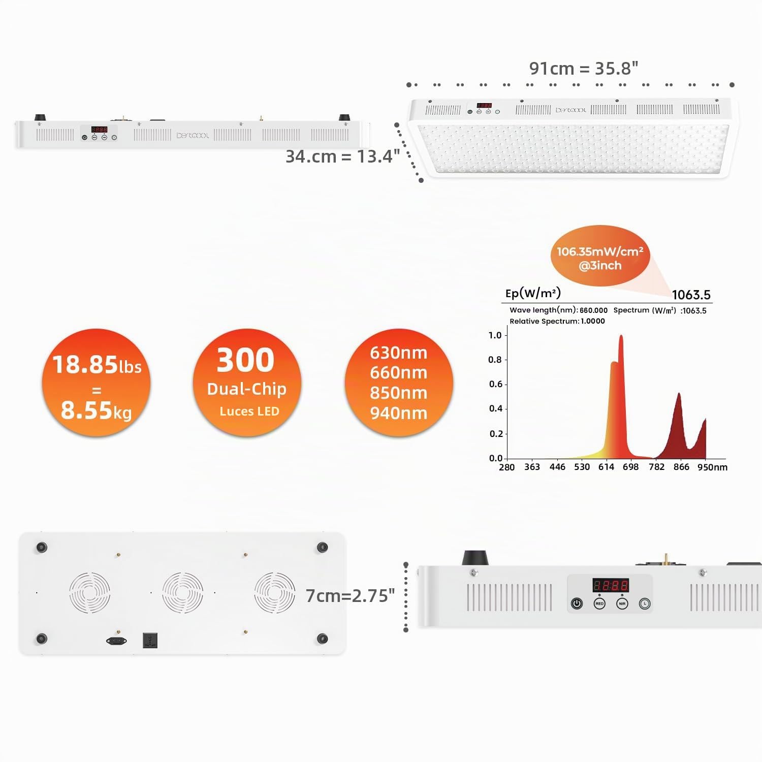 BestQool Dispositivo de Luz Roja, Lámpara de Luz Roja de Gran Área con 4 Longitudes de Onda, Panel de Luz Roja de 300 LEDs Dual-Chip de Nivel Elite. 500W. Diseño Modular.
