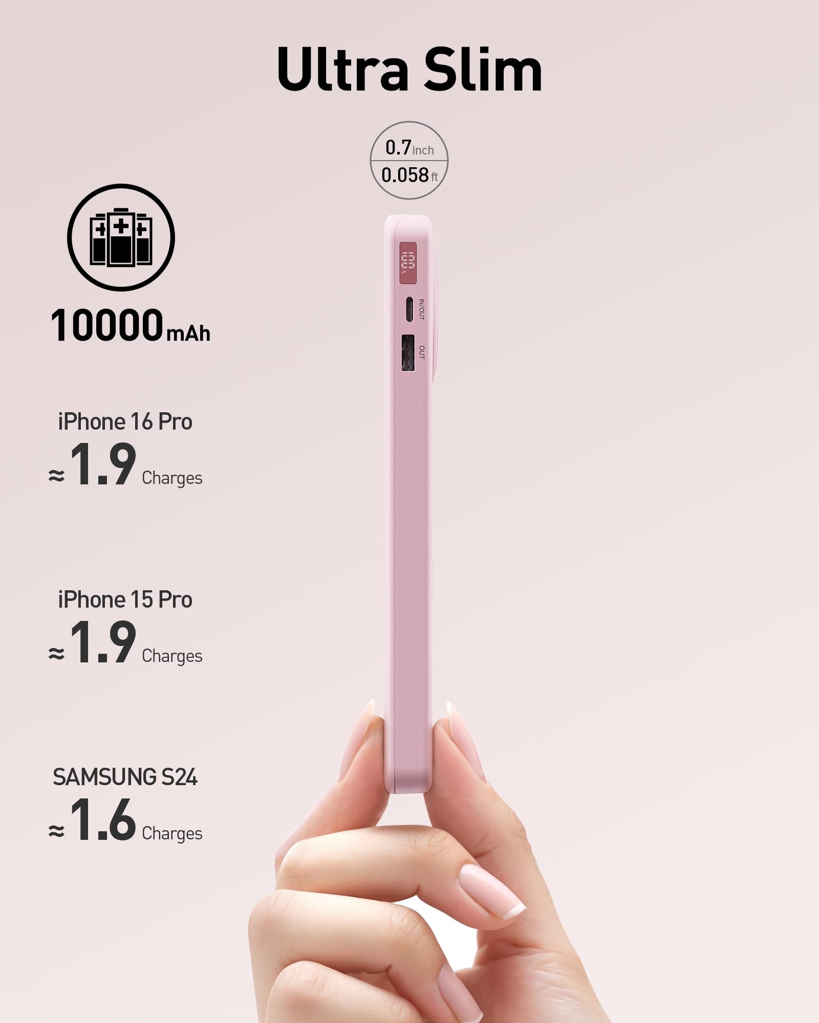 iWALK 10000mAh Slim Portable Charger, 30W PD Fast Charging Power Bank with Built-in Retractable USB-C Cable for iPhone 16/15 Series, Samsung Galaxy 25/24,Google Pixel,MacBook Air,Pink