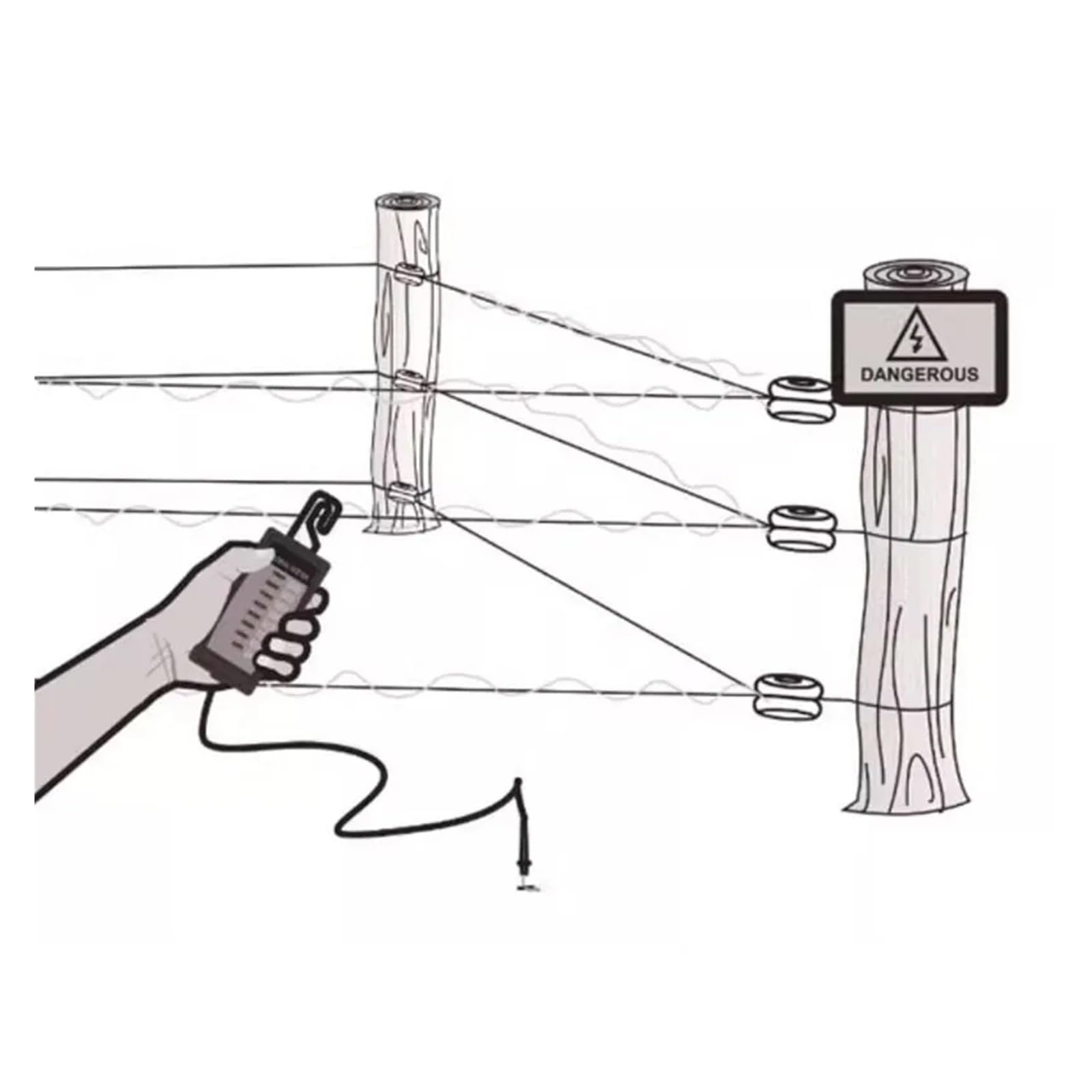 Probador de voltaje con retroiluminación for cerca electrónica de rancho de 15 kV(Nero)