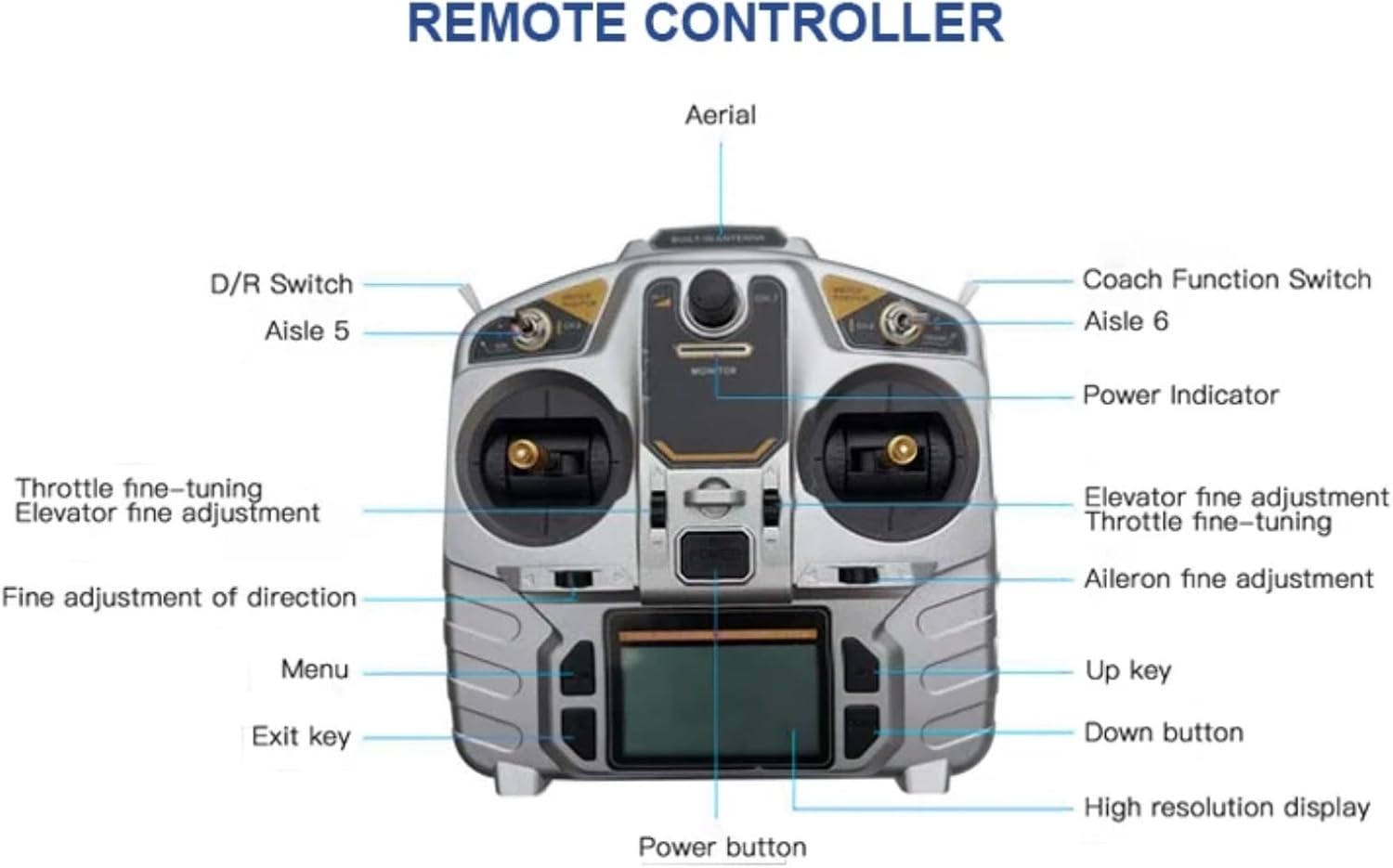 リモートコントロール芝刈り機クローラーガーデンゼロターン芝刈り機