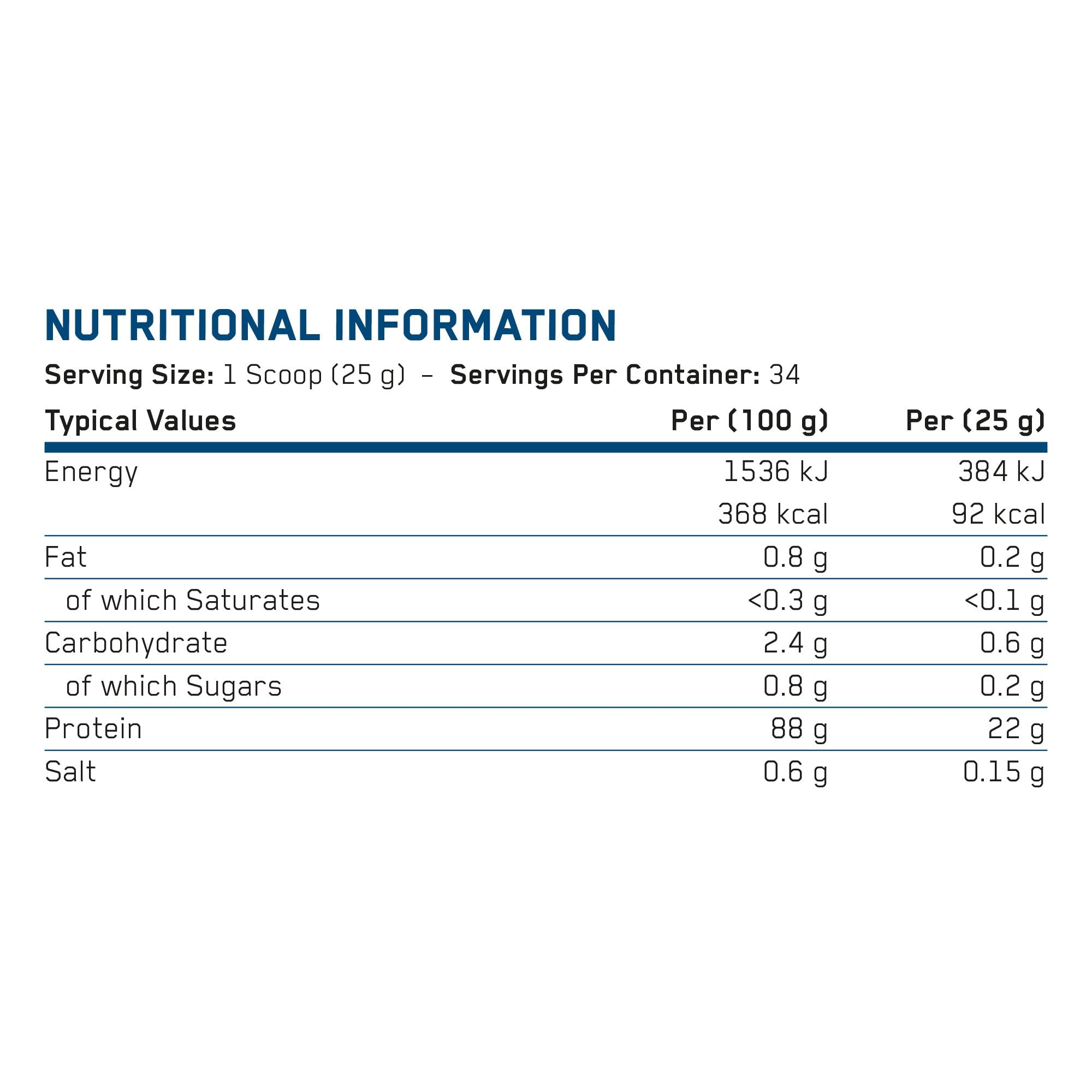 Applied Nutrition Iso-XP (850g) Fraise