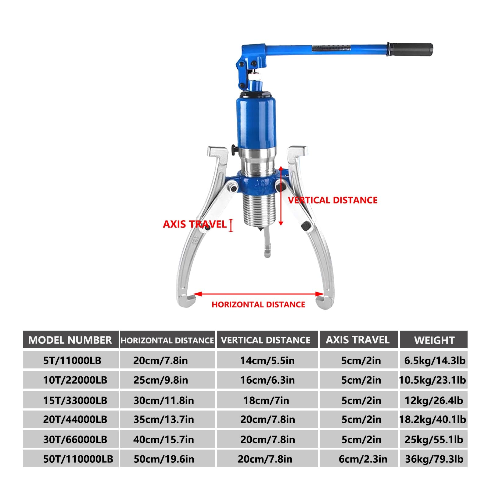 DONGXIAO Hydrauliczny zestaw ściągaczy kół zębatych, 2-szczękowy lub 3-szczękowy separator łożysk, ściągacz hydrauliczny 30T/66000LB, poziomy lub pionowy ściągacz bębna hamulcowego (5T/11000LB)
