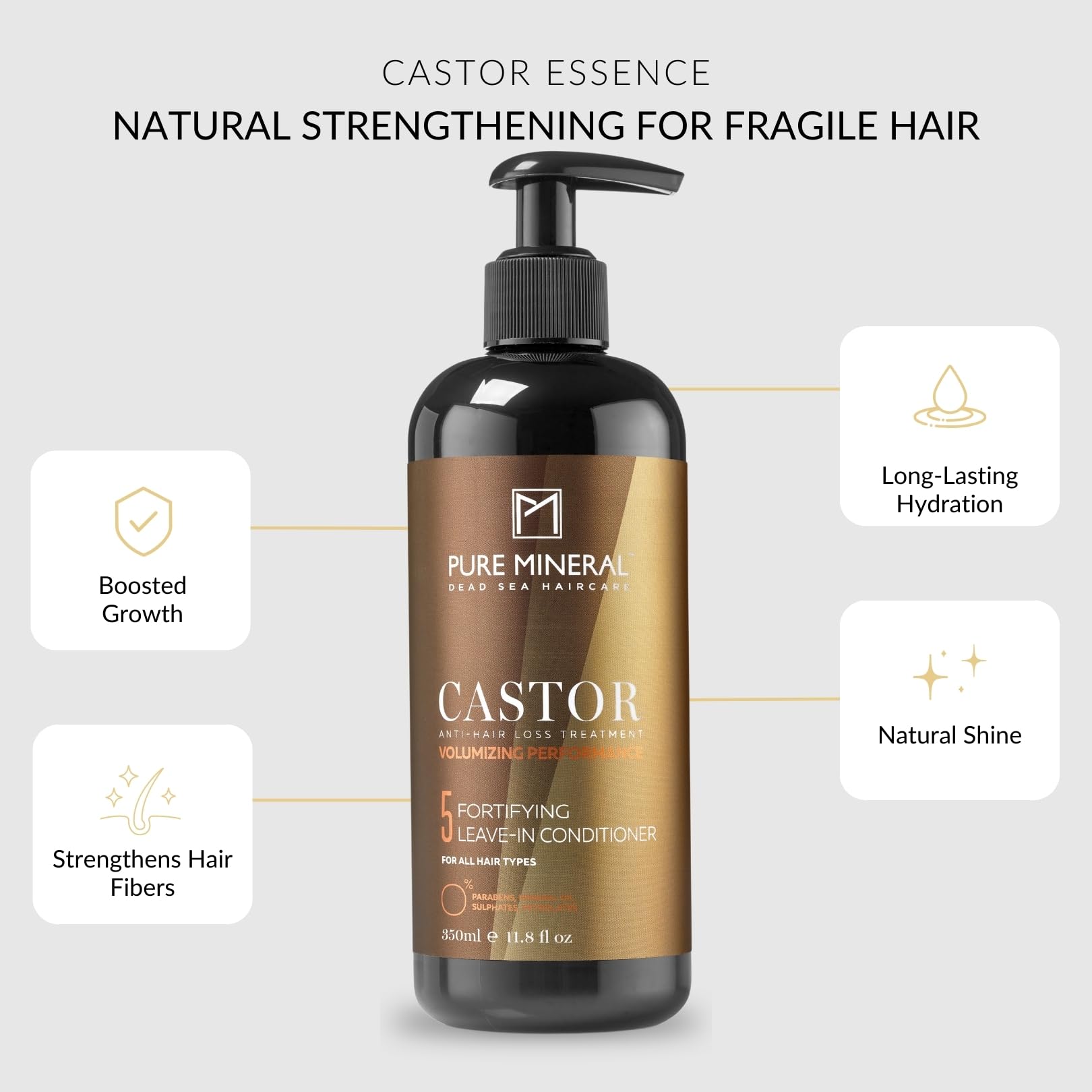 Pure Mineral Castor Oil Leave-In Conditioner, Hydrating & Strengthening Hair Treatment with Omega-9 - Image 2