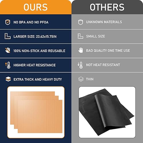 Miniatura 5 de Paquete de 3 forros de horno para la parte inferior del horno, tapete grande reutilizable para la parte inferior del horno de gas eléctrico,