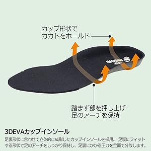 Amazon | [ミドリ安全] 安全作業靴 JSAA認定 プロスニーカー 耐滑 高