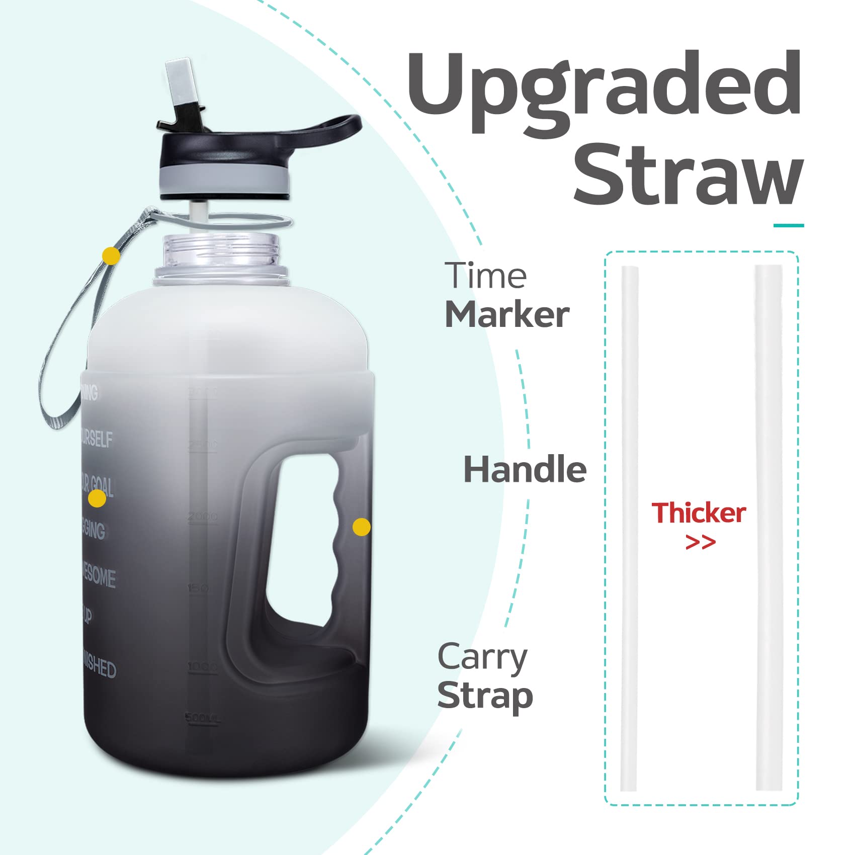 Motivierende Wasserflasche 1,8 L – Mit Zeitmarkierung, Strohhalm, Aus Tritan, BPA-frei
