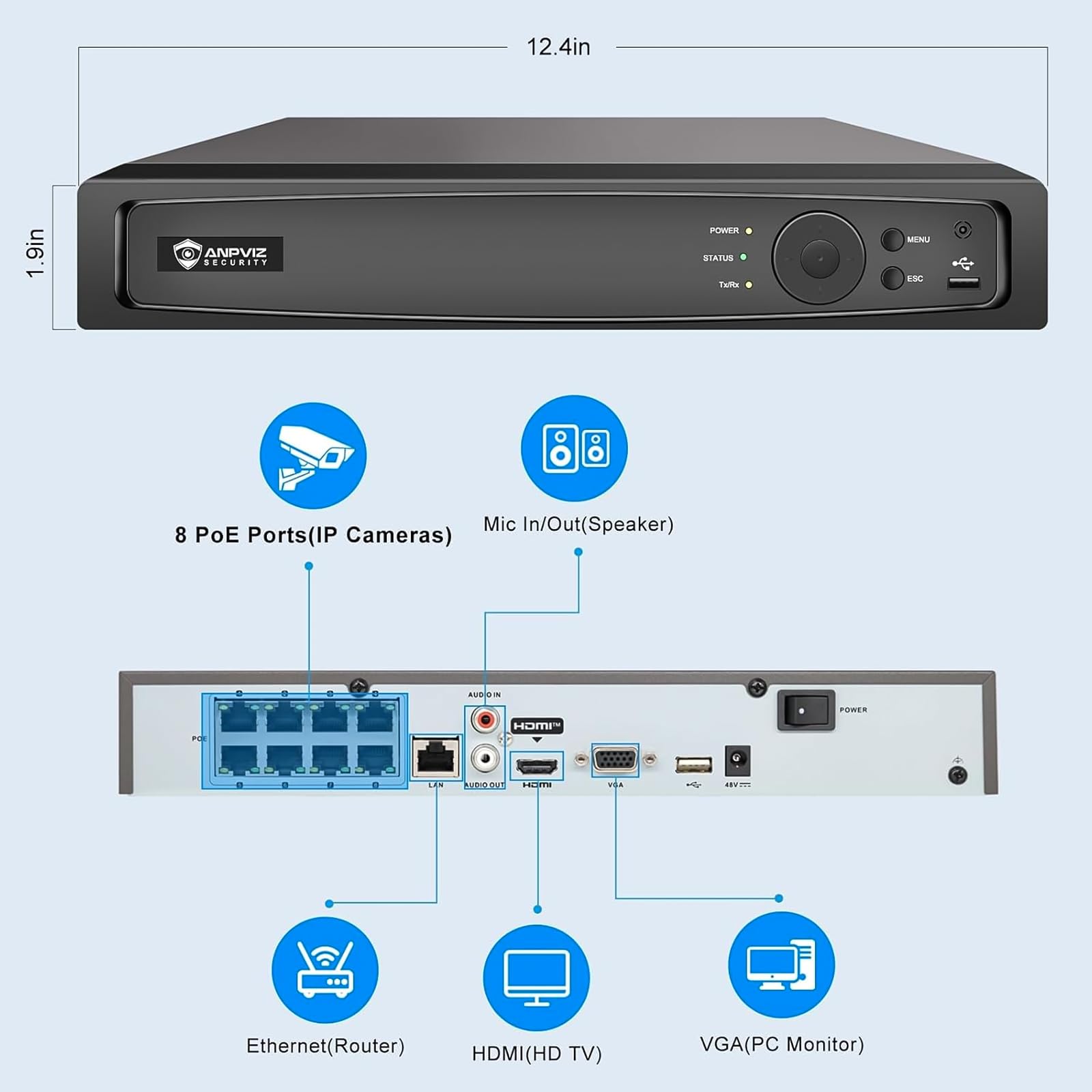 Sistemi IP POE 8/16CH, 8CH With 2TB