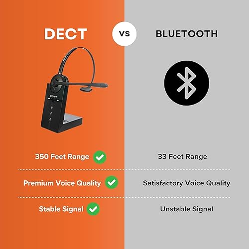 Miniatura 7 de Spracht Auriculares inalámbricos de un solo oído Solo teléfonos de escritorio Auriculares DECT Micrófono con cancelación de ruido de fondo (una