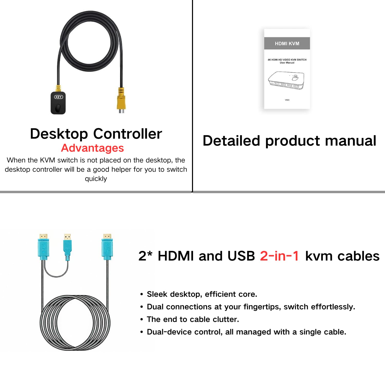 Przełącznik KVM HDMI, wybór KVM USB do 2 komputerów, udostępnianie 1 monitor i 3 urządzenia USB, przełącznik do myszy, klawiatury, skanera, drukarki