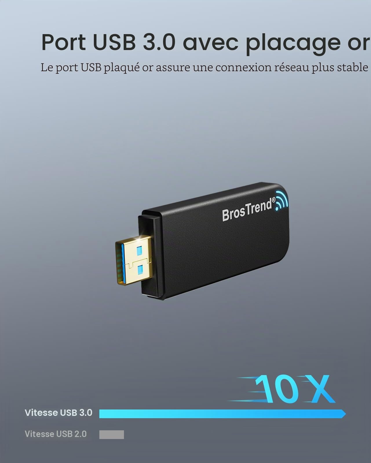 BrosTrend 1200Mbps Linux USB WiFi Adapter for Kali Ubuntu Mint Debian Raspbian Raspberry Pi 2+, Dual Band 5G 867Mbps + 2.4G 300Mbps