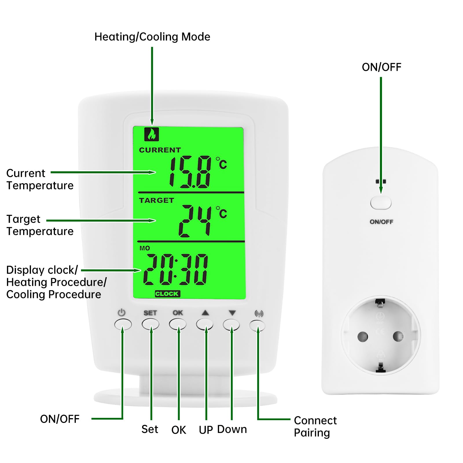 Diymore Controlador de Temperatura Enchufe 230V,Toma de Control de Temperatura Inalámbrica,Termostatos de refrigeración y calefacción