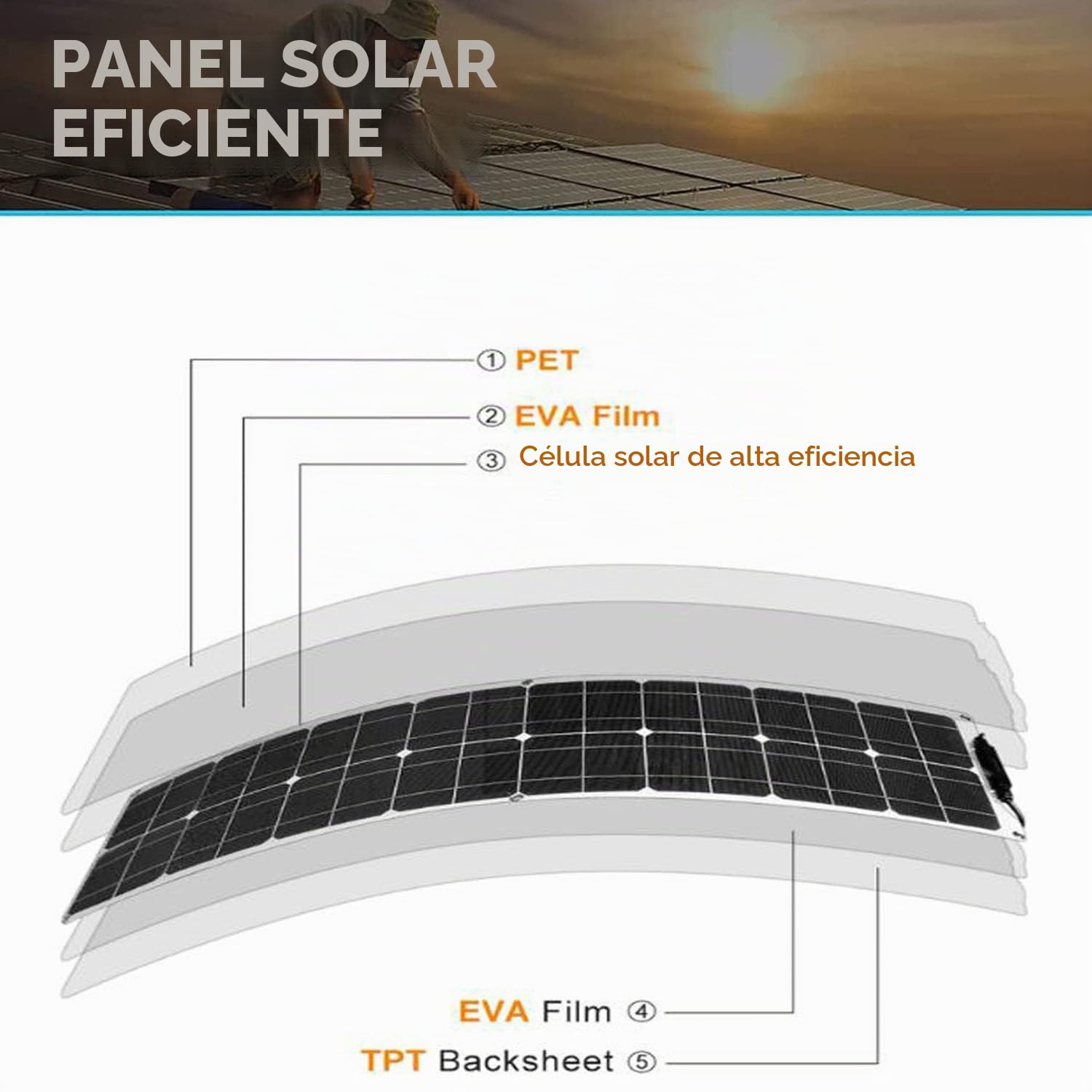 Panel Solar Portátil, Monocristalino, Ultrafino De 200 W, 400 W Y 800 W, Kit Flexible Con Controlador De 40 A, Para Familias, Autocaravanas, Caravanas Y Barcos.,800W