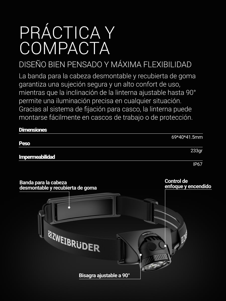 Zweibrüder ZB7H Linterna Frontal LED Recargable 1200 Lúmenes – Linterna de Cabeza con Digital Focus, Luz Roja y Luz Trasera, USB-C Integrado, Ideal para Outdoor, Running y Camping