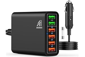 Rapid X5 Car Charger with 5 USB Ports: Ultimate Charging Powerhouse