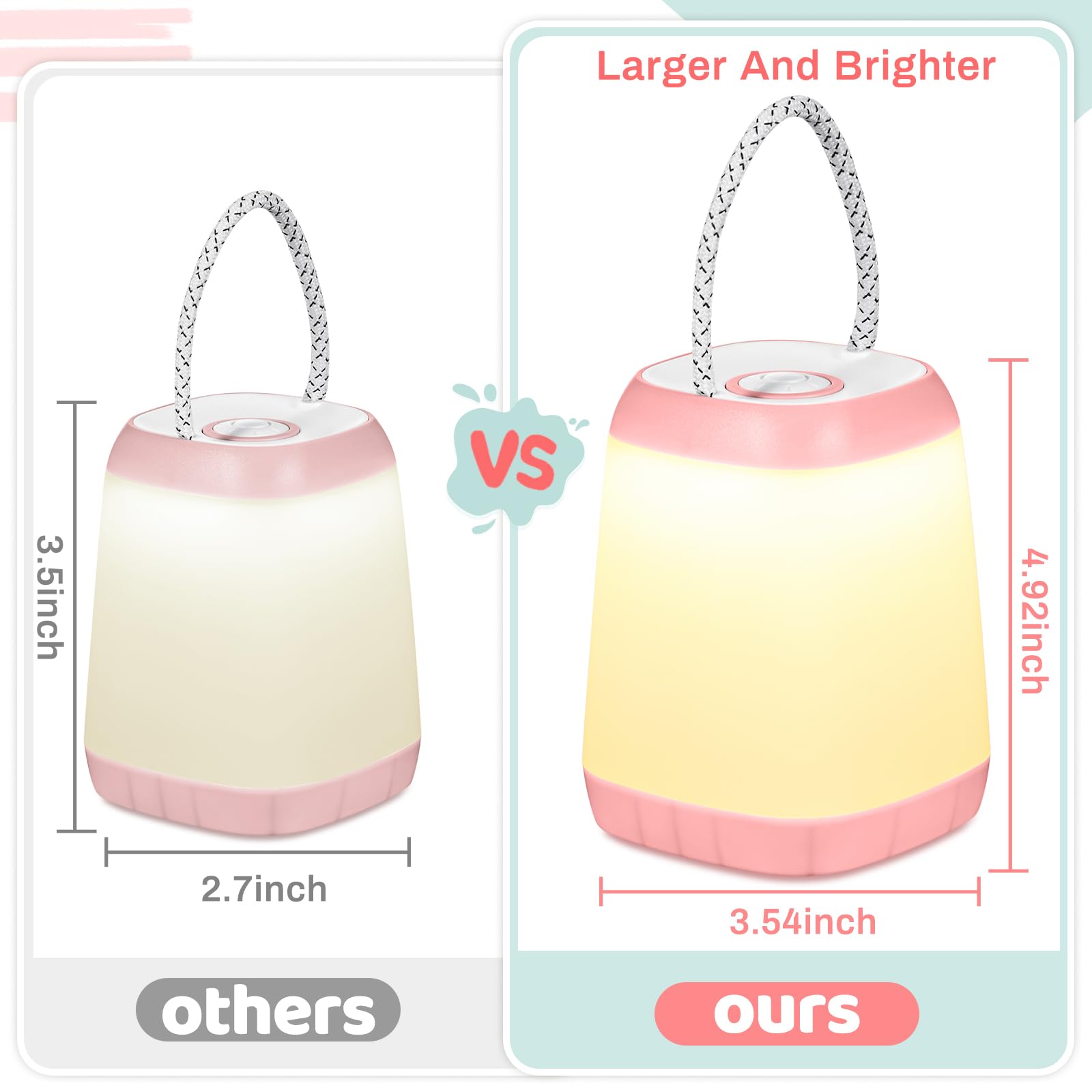 VIHOSE Latarnia kempingowa LED, przenośna lampa kempingowa, 3 tryby, bezprzewodowa lampa kempingowa, akcesoria do latarni dla dzieci, na zewnątrz, wewnątrz, noc, wędrówki z plecakiem, w sytuacjach