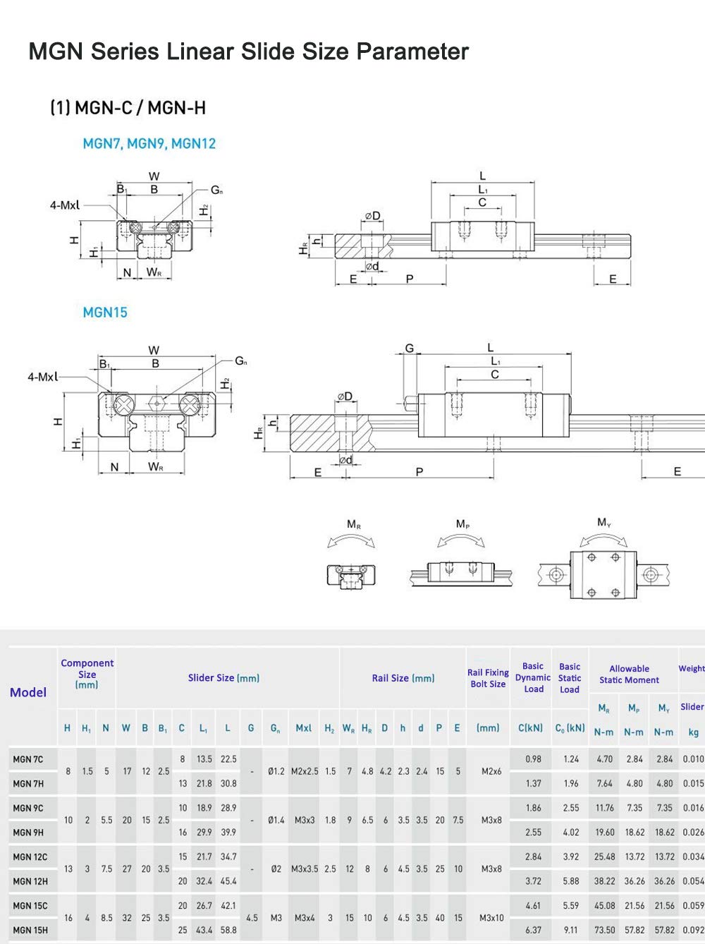 TEN-HIGH MGN7 70mm Linear Guide Rail Linear Motion Slide Rails Linear Motion Products, for 3D Printer and CNC Machine, 1pcs Rail + 1pcs MGN7C Block Bearing